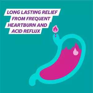 Acid reflux