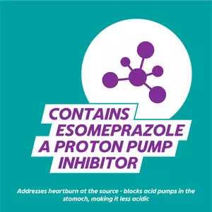 Esomeprazole